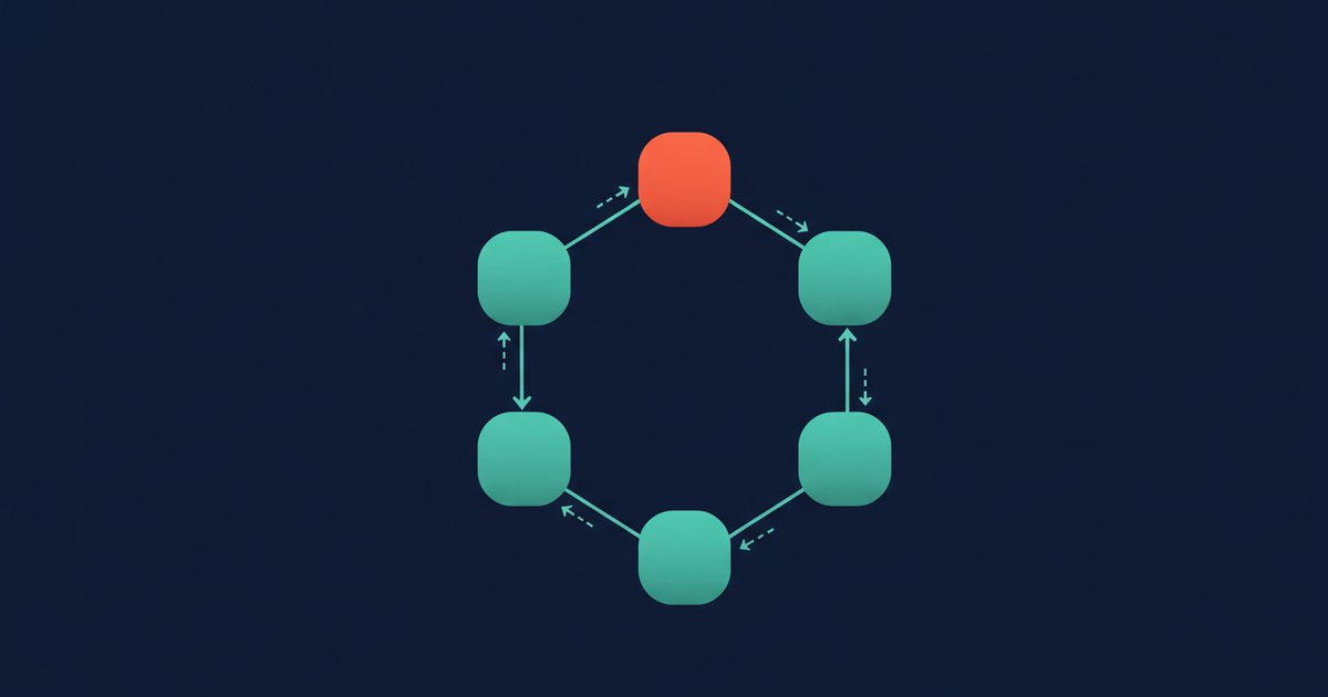 Abstract geometric diagram of six connected lifecycle stages forming one looping automated marketing system in navy, teal and red