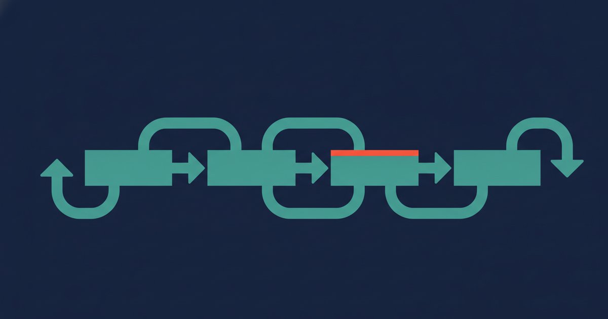 Abstract geometric diagram of four connected nodes representing a D2C marketing automation stack on a deep navy background with teal and red accents