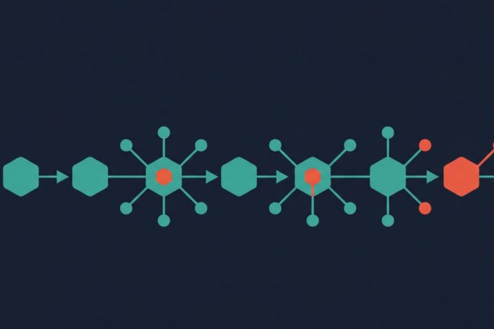 Abstract geometric automation workflow with connected nodes flowing through six lifecycle stages, in deep navy, teal and red