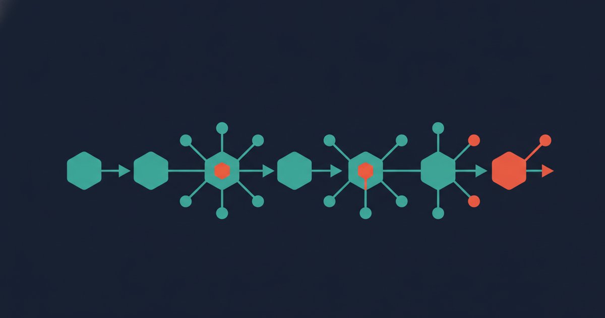 Abstract geometric automation workflow with connected nodes flowing through six lifecycle stages, in deep navy, teal and red